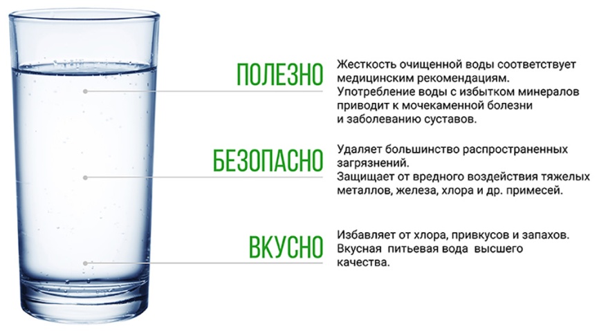 Стационарная система Гейзер Фильтр под мойкой Гейзер Классик Ж трехступенчатый фото 7