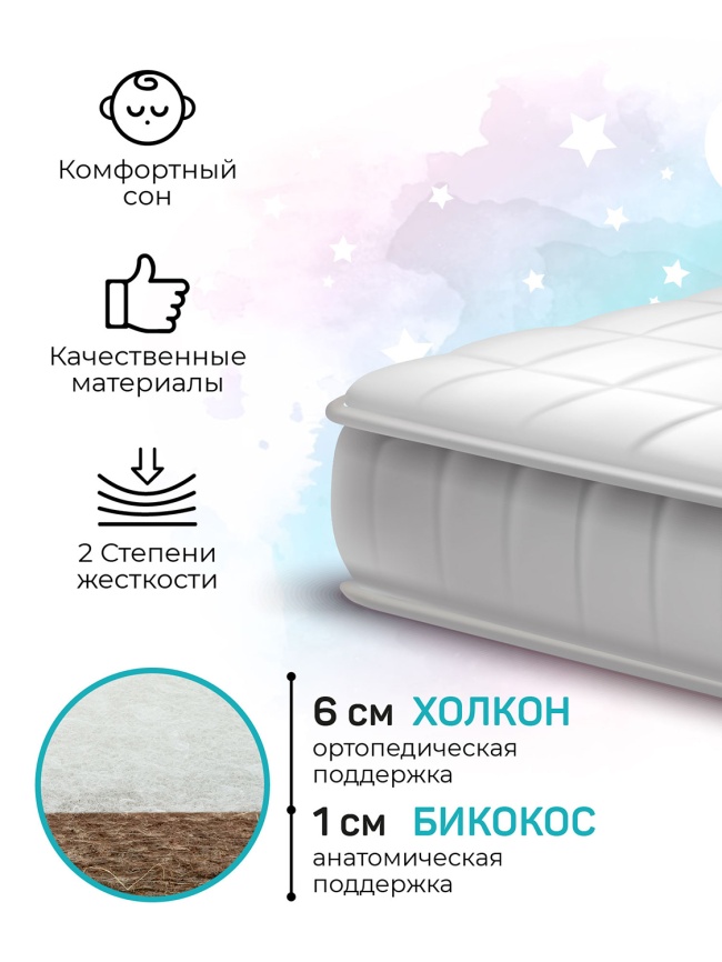Матрас для кроватки Amarobaby 