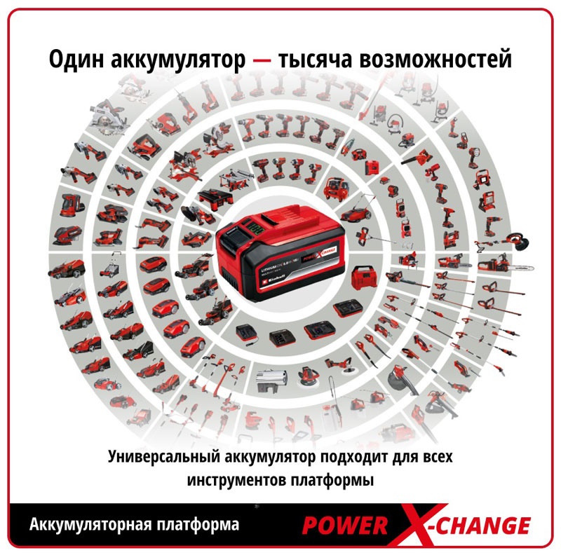 Кусторез Einhell PXC GE-CH 1846 Li-Solo 3410642 фото 6