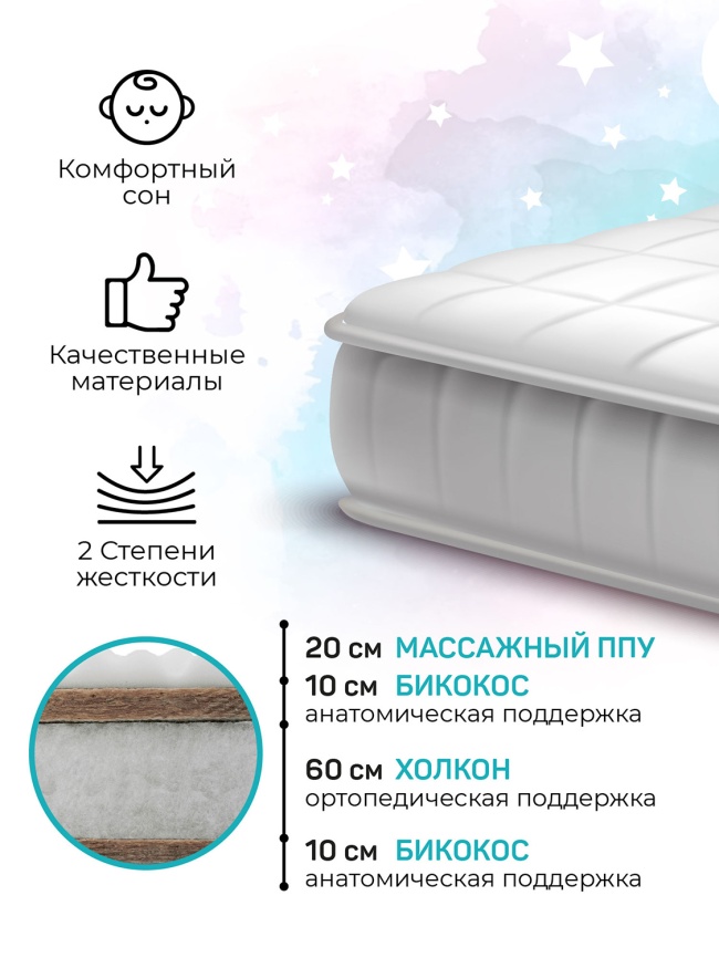Матрас для кроватки Amarobaby с ортопедическим массажным эффектом, Ortho Massage Ellipse 1250 x 750 х 100, AMARO-331275-OM фото 10