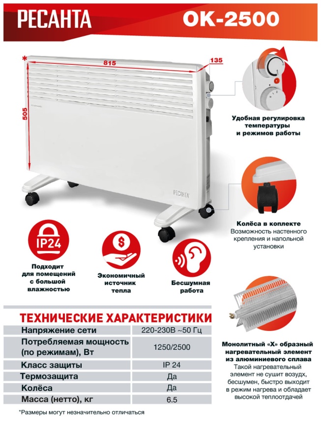 Конвектор Ресанта ОК-2500 фото 4