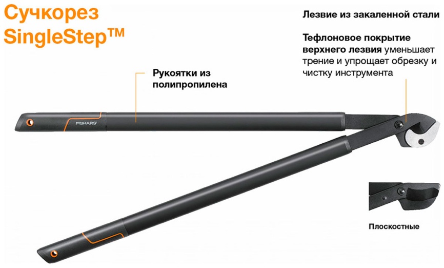 Сучкорез Fiskars SingleStep L38 112460 фото 3