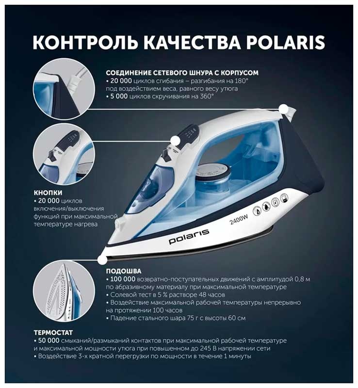 Утюг для одежды с отпаривателем  Polaris PIR 2483K 3m, белый/синий фото 9