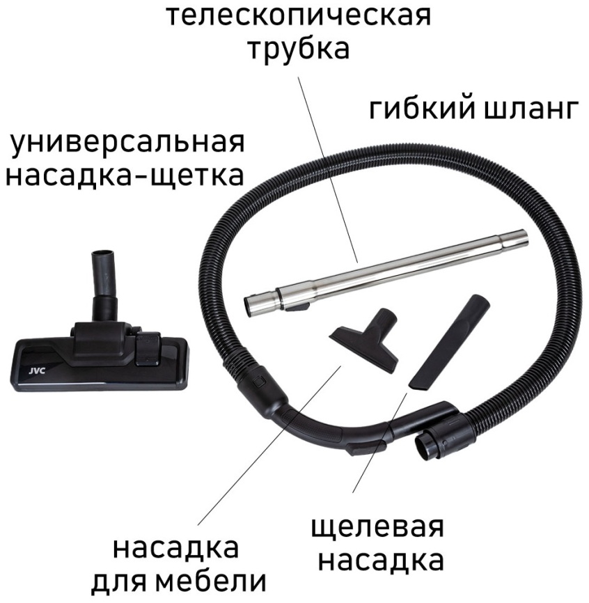 Пылесос напольный JVC JH-VC405, синий фото 11