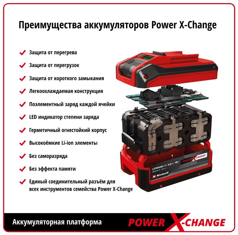 Пила цепная аккумуляторная Einhell PXC GE-LC 18 Li-Solo 4501761 фото 6