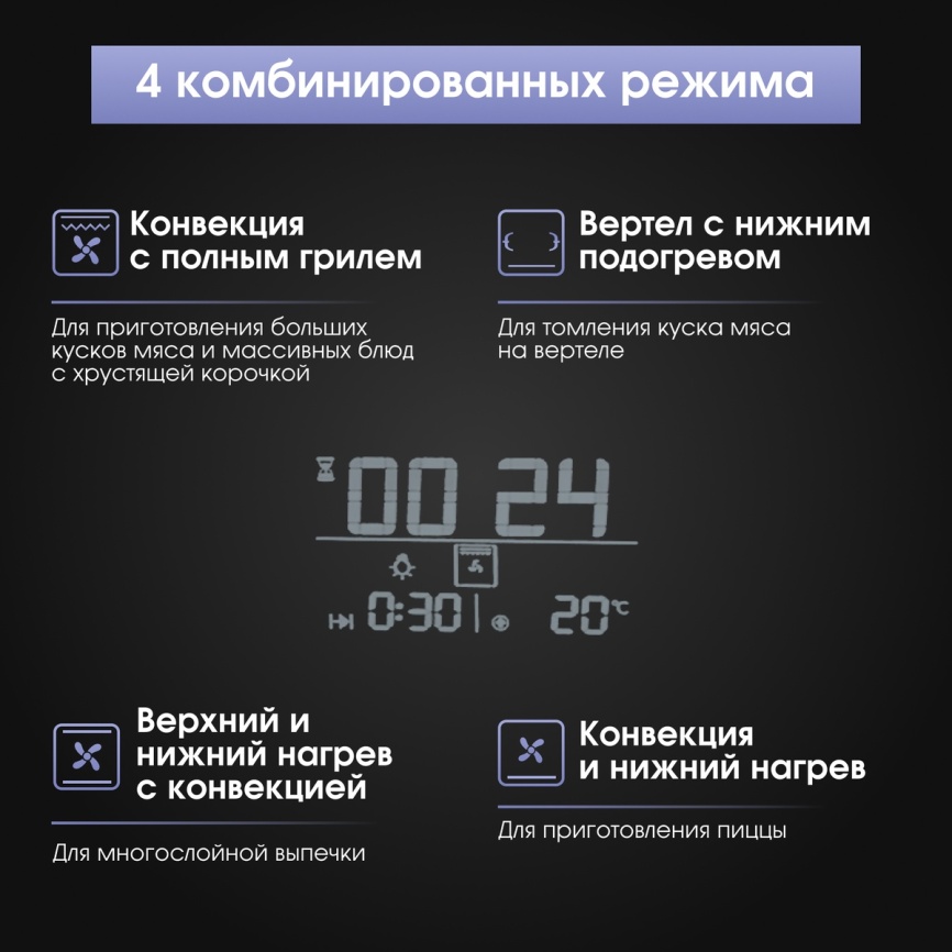 Электрический духовой шкаф Zigmund & Shtain EN 117.921 W 60 см, 73 л гриль конвекция, белый фото 9