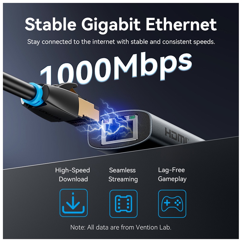 Мультифункциональный хаб Vention USB-C 6 в 1 фото 6