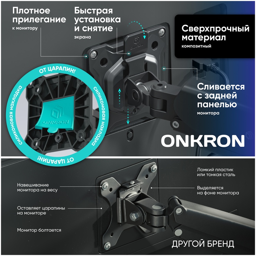 Кронштейн настольный для монитора Onkron G 80 черный фото 9