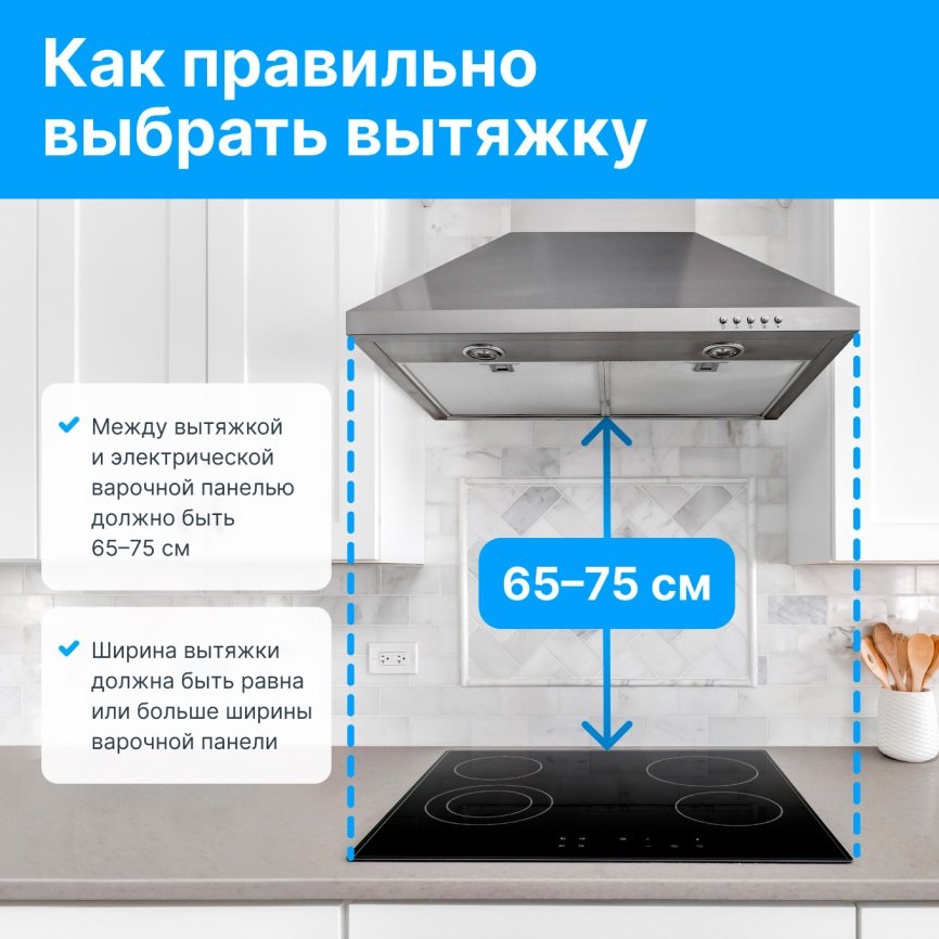 Электрическая варочная панель Zugel ZIH604W фото 8