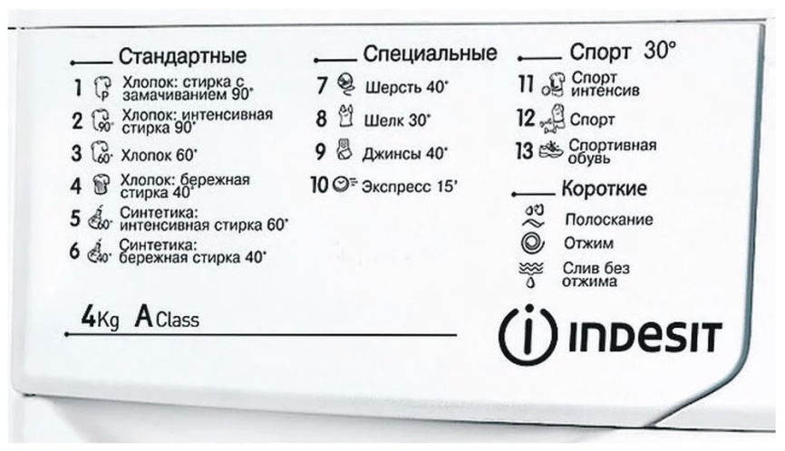 Стиральная машина Indesit IWUB 4085 автомат, загрузка 4 кг, белый фото 2